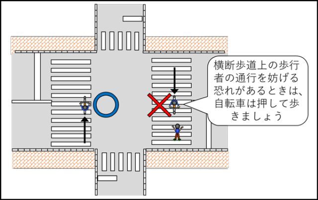 ぼちぼちいっか