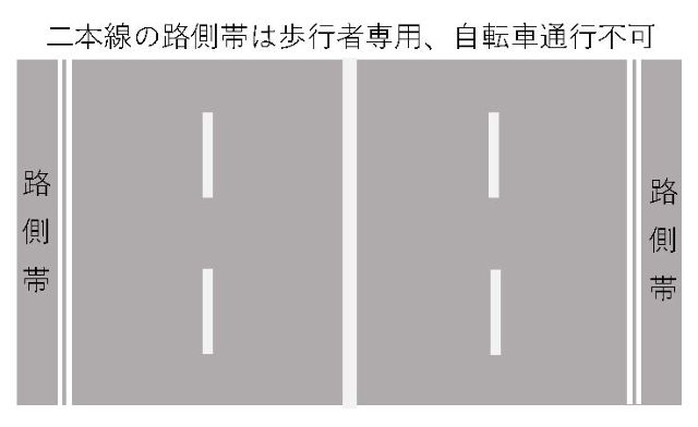 ぼちぼちいっか